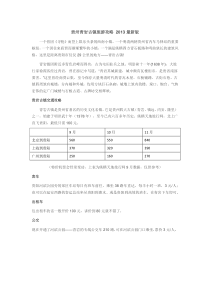 贵州青岩古镇旅游攻略2013最新版