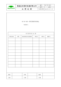 费用预算管理规定ACC-WI-003