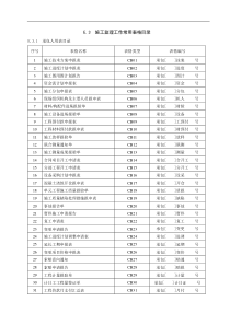 水利施工监理工作常用表格(修改后)