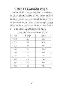 大型医设备阳性率检查结果分析与评价