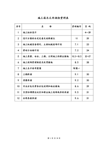 蕲春2标施工组织设计