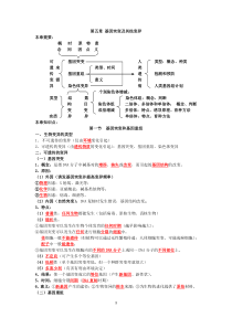 第五章基因突变及其他变异知识点