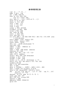 英语高考词汇表