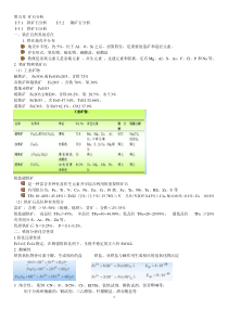 第五章矿石分析