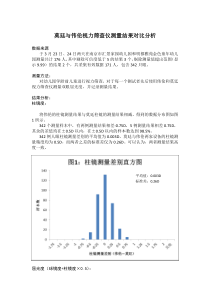 莫廷与伟伦测量结果分析