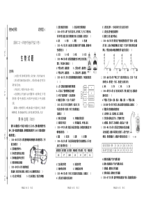 菏泽市生物模拟试题