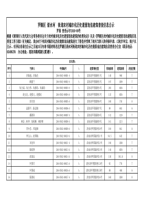 街道农村城市化历史遗留违法建筑普查信息公示