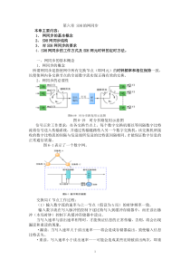 第六章SDH同步网1