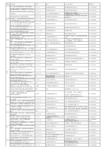 金属加工模具汽车自动化塑化食品啤酒饮料与包装物流焊接环保