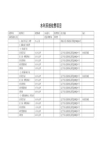 水利系统收费项目