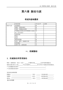 第六章振动与波复习提纲