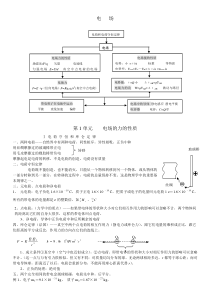 第六章电场