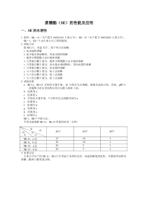 蔗糖酯的应用