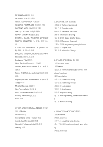 装修【英语】建筑专业名词