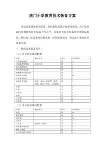 虎门小学教育技术装备方案