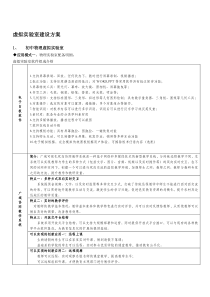 虚拟实验室建设方案