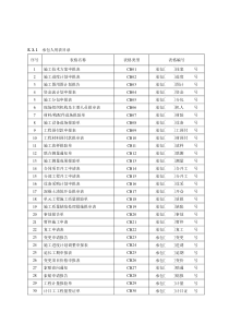 水利水电监理用表(新版)