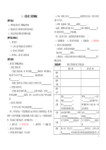 蛋白质工程的崛起学案