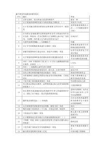 融合教育单选题50题答案4