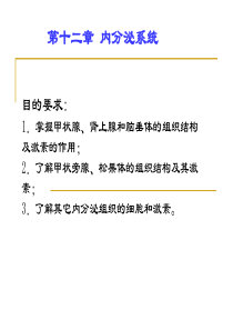 第十二章内分泌系统.