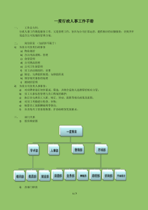 行政人事工作手册