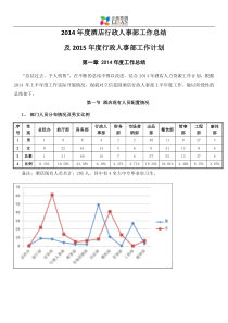 行政人事部上半年度工作总结及2014下年工作计划(Word版)