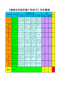 装修含有弧形窗户的房子评价量规