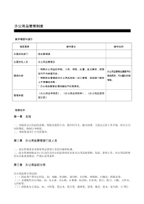 行政篇_办公用品管理制度