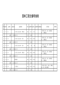 园林工程明细表1