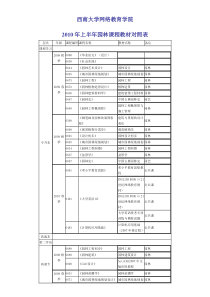 园林-高起本