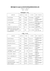 第四届-河北省社会科学优秀成果奖获奖名单