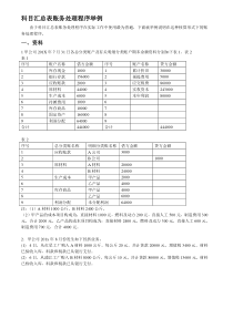 补充材料科目汇总表账务处理程序举例(参考答案)