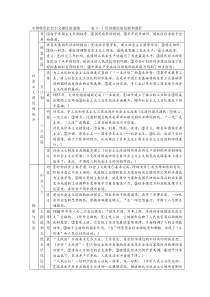 表格教学必修2第三单元中国特色社会主义建设的道路