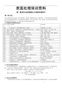 表面处理培训资料(铝合金)