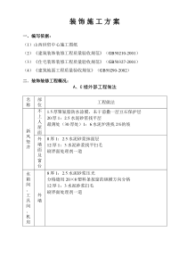 装饰施工方案.9.27