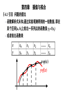 第四章插值与拟合1