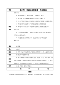 西北师大附中高一物理奥赛教案第六节简谐运动的能量阻尼振动