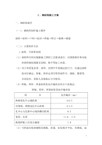 西北铅锌冶炼厂锌冶炼资源综合利用项目电解土建工程安装部分施工方案