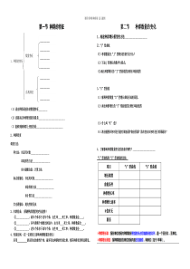 第四章种群和群落复习提纲