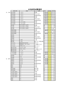 装修报表清单水电材料试算清单