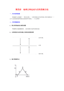 第四讲地球公转运动与空间思维方法MicrosoftWord文档