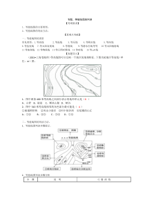 等值线图的判读