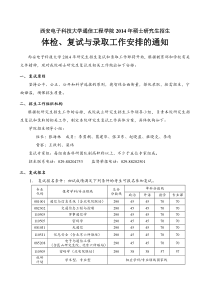 西电通院2014复试方案