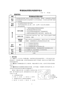 等高线判读(教案)