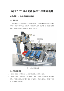 西门子S7-200高级编程工程项目选题