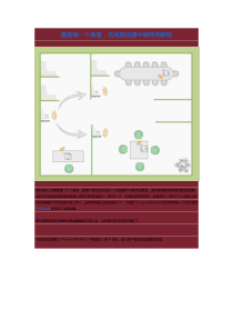 覆盖每一个角落,无线路由器中继简明教程