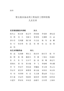 第五批具备水利工程造价工程师资格名单