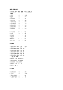 装修材料报价(按材料)