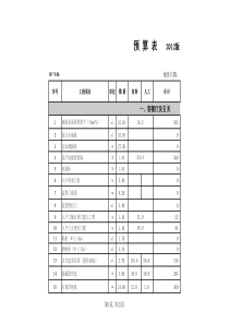 装修材料表