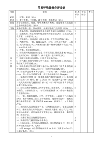 简易呼吸器操作评分